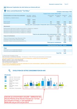 Exemple de Facture EDF 9kVA | PDF