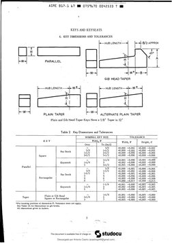 Ansi Machine Key Ansi b17 1 Keys and Keyseats | PDF | Engineering Tolerance | Machines