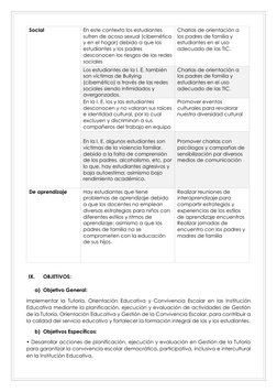 Social  
En este contexto los estudiantes 
sufren de acoso sexual (cibernético 
y en el hogar) debido a que los 
estudiant