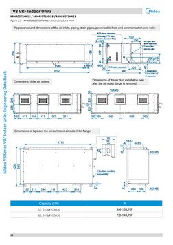 Midea V8 VRF Indoor Units Specifications | PDF | Pipe (Fluid Conveyance ...