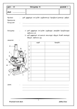 1 
Practical work sheet                                                                                             Jaffna