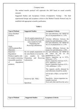 Analytical Method Transfer Guidelines | PDF | Verification And ...