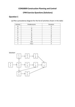 CPM Exercises and Solutions Guide | PDF