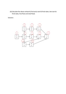 CPM Exercises and Solutions Guide | PDF