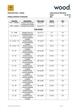 Piping Support Types and Standards | PDF | Pipe (Fluid Conveyance ...