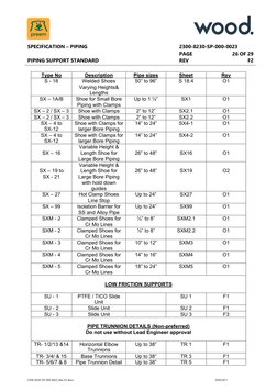 Piping Support Types and Standards | PDF | Pipe (Fluid Conveyance ...