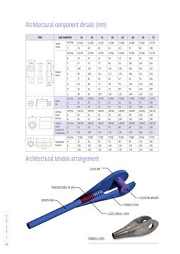 10
VSL CT  STRESS BAR – GRADE 1030
Architectural component details (mm)
ITEM
BAR DIAMETER
26
29
32
36
40
48
56
75
Forked 
Cle