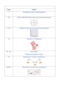 Grade 11 Technical Science Revision Term 1 | PDF | Euclidean Vector | Force