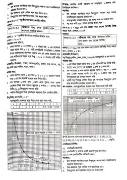 Higher Math Practical | PDF