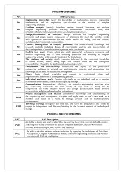 VTU 3rd Sem OOP with Java Lab Manual | PDF | Method (Computer ...