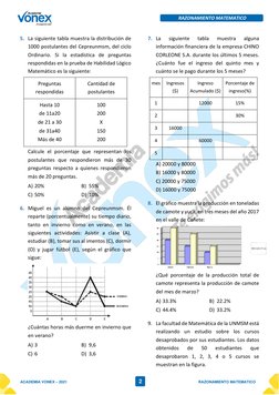 2 
RAZONAMIENTO MATEMATICO 
ACADEMIA VONEX – 2021 
RAZONAMIENTO MATEMATICO 
5. La siguiente tabla muestra la distribución