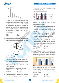 3 
RAZONAMIENTO MATEMATICO 
ACADEMIA VONEX – 2021 
RAZONAMIENTO MATEMATICO 
 
Se sabe que la cantidad de alumnos que 
des