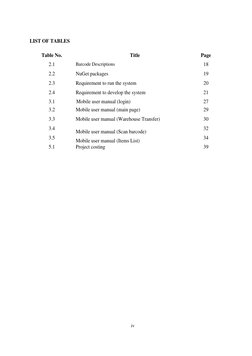 iv 
 
 
LIST OF TABLES 
 
Table No. 
Title 
Page 
2.1 
Barcode Descriptions 
18 
2.2 
NuGet packages 
19 
2.3 
Requirement to