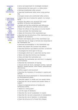 Carry out experiment to investigate etiolation
Demonstrate the knee jerk in a reflex action
Defined Conditioned reflex action
