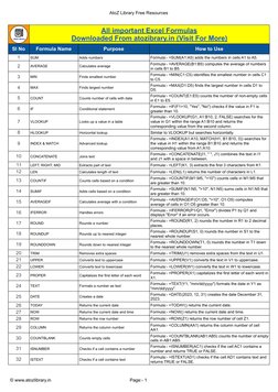 Comprehensive Excel Formulas Guide | PDF | Mathematics | Computer Data