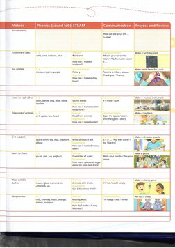 English Code Starter Studentbook | PDF