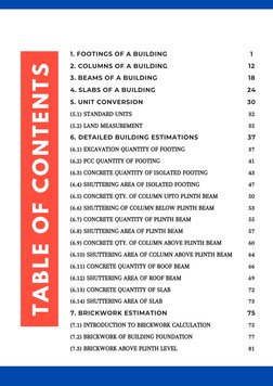 Building Cost Estimation Handbook | PDF | Concrete | Civil Engineering