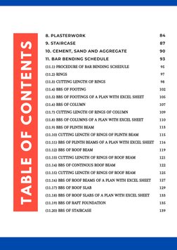 Building Cost Estimation Handbook | PDF | Concrete | Civil Engineering