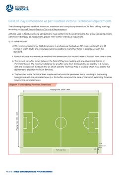 Football Field Explained Football Field Dimensions & Markings Guide | PDF