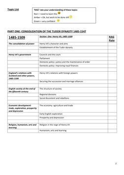 A Level Tudor History Revision Guide | PDF | House Of Tudor | England