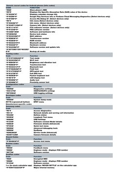 Android Secret Codes Guide | PDF | Android (Operating System) | High ...