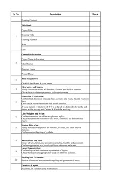 Comprehensive Interior Design Checklist | PDF | Door | Window