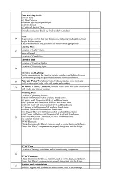 Comprehensive Interior Design Checklist | PDF | Door | Window