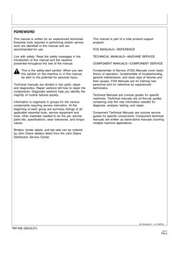 John Deere 4055, 4255, 4455 Tractor Service Repair Manual - TM1458 (996 Pages)