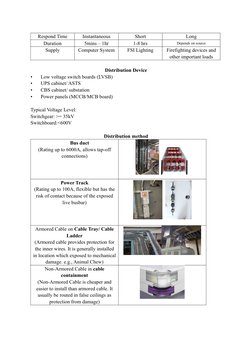 Low Voltage Switchboard Components Guide | PDF | Photovoltaics ...
