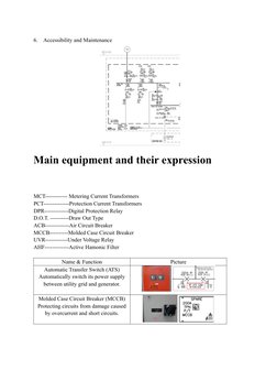 Low Voltage Switchboard Components Guide | PDF | Photovoltaics ...