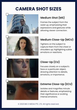 Camera Shot Angles and Sizes Guide | PDF | Close Up | Camera