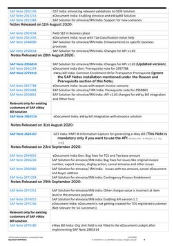 SAP e-Invoicing Implementation Guide India | PDF | Invoice | Proxy Server