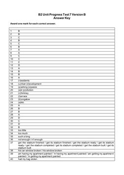 Empower B2 Unit 7 Test Answer Key | PDF