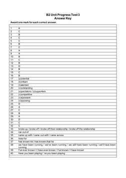 B2 Unit 3 Progress Test Answer Key | PDF