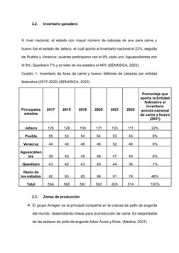 3.2.
Inventario ganadero
A nivel nacional, el estado con mayor número de cabezas de ave para carne y
huevo fue el estado de J