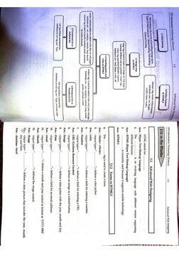 IT 12th TPS Chap 1 Advanced Web Designing | PDF