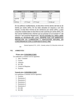PISO
Area ocupada
Area techada
Area libre
1º
88.32 
88.32 
10.06
2º
90.89
90.89
6.00
3º
90.89
90.89
6.00
AZOTE
A
7.80
7.80
0.