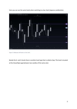 Snr Strategy.pdf Malaysian SnR Day Trading Strategy | PDF