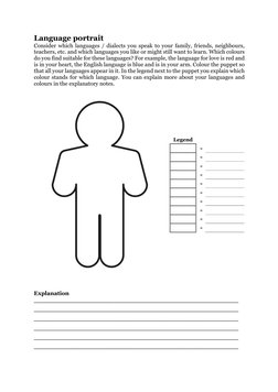 Personal Language Portrait Language Portrait Activity Guide | PDF | Teachers | English Language