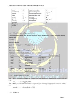 LEBOGANG TUTORIAL-SEROWE 77862144/75862144/72713872 
 
 
Page 2  
area 
acceleration 
energy 
force 
density 
power  
velocit