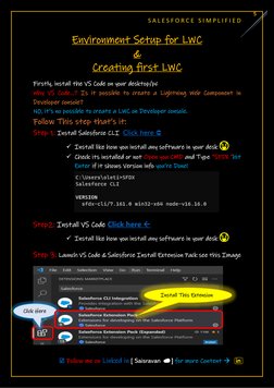 S A L E S F O R C E   S I M P L I F I E D                       
 
 
☑️ Follow me on Linked in [ Saisravan ☁️] for more Conte