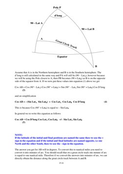 P-10 
 
 
Assume that A is in the Northern hemisphere and B is in the Southern hemisphere. The 
d’long is still calculated in