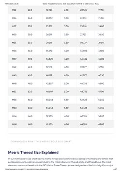 M6 Metric Thread Size Chart | PDF | Screw | Tools