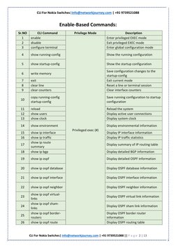Nokia Switches CLI Command Guide | PDF | Ip Address | Router (Computing)