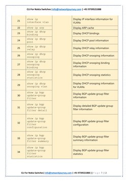 Nokia Switches CLI Command Guide | PDF | Ip Address | Router (Computing)