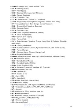 Complete Samsung CSC Codes List 2023 | PDF | Service Industries ...