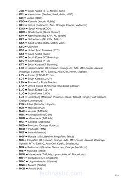 Complete Samsung CSC Codes List 2023 | PDF | Service Industries ...