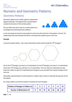 Grade: 7 
Subject: Maths 
Unit: Patterns and Functions
My Cyberwall
 
 
Numeric and Geometric Patterns
Geometric Patterns
Geo