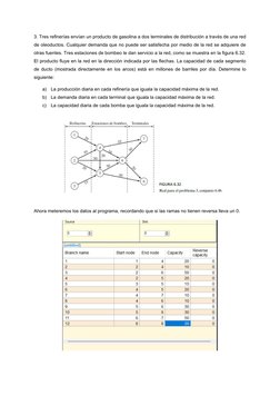 3. Tres refinerías envían un producto de gasolina a dos terminales de distribución a través de una red
de oleoductos. Cualqui