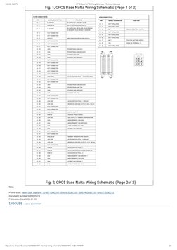 CPC5 Wiring Schematic for Cascadia | PDF | Science & Mathematics